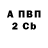 МЕТАДОН белоснежный BoRZ PROD